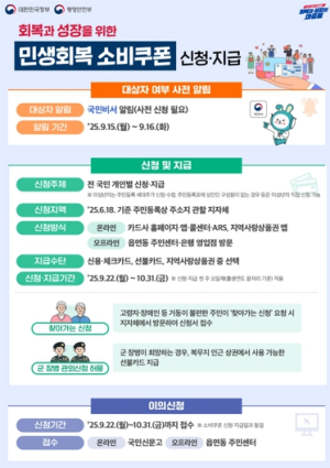 포항시, 2차 소비쿠폰 지급…전통시장·야간축제 결합 소비진작 나선다