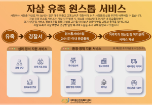 구미시, 자살 유족 돕는 ‘원스톱 서비스’ 본격 가동