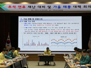 포항시, 추석연휴 재난대비·가을태풍 특별대응체계 가동…시민 안전 총력