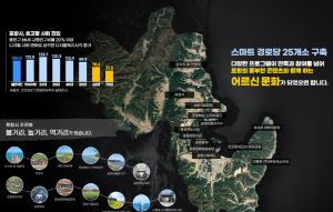 초고령사회 진입 대응 … 포항시 AI·IoT 기반 ‘스마트 경로당’ 구축