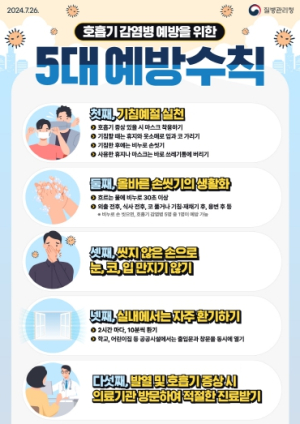 영덕군보건소, 추석 앞두고 감염병 예방 홍보