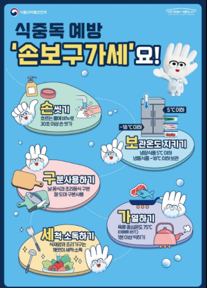 대구시 식중독 예방으로 안전한 추석 명절 보내세요!