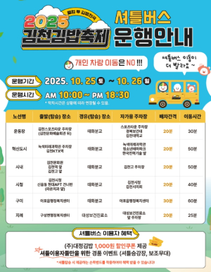 2025 김천김밥축제  6,635대, 전국 최대 이용객 차량 주차면 확보