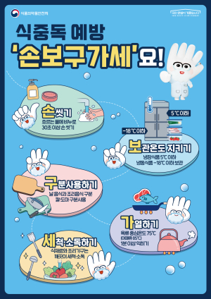 경북도, 추석 연휴 달걀 요리 식중독 ‘주의보’