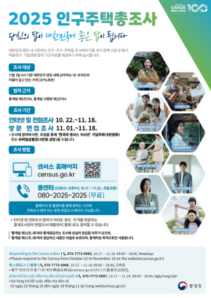 달성군, 22일부터 ‘2025 인구주택총조사’ 실시