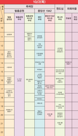 미리 보는 안동국제탈춤페스티벌 일곱째 날