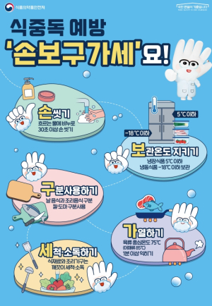 경북도, 추석연휴 식중독 예방‘손보구가세’실천 당부