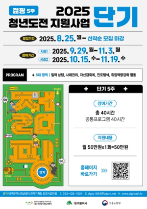 대구시, 5주 완성 취업전략! 구직단념청년을 위한 ‘젊핑’ 참여자 모집