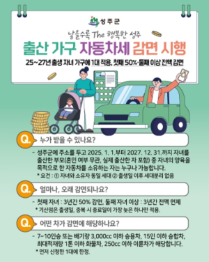성주군, 출산 가구 자동차세 감면 시행