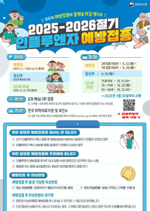 영덕군, 인플루엔자 예방접종 무료 지원