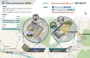 영양군, ‘농촌공간정비사업’ 공모 선정… 총사업비 150억 확보