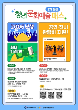 성주군, 청년의 문화·예술 향유 기회 확대