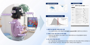 포항시, 초등학생 대상 VR 인지·행동 발달검사 실시… AI 기반 아동정신건강 관리 본격화