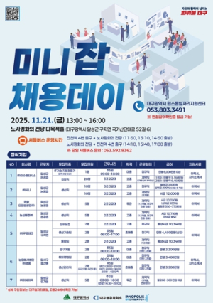 지역 우수기업과 구직자의 실전 매칭의 장! 대구시, `2025 미니 잡 채용데이` 개최