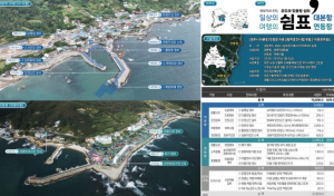 경주시, 해양수산부 ‘2026년 어촌新활력증진사업(어촌회복형)’선정