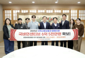 문경시, 문경사랑상품권 할인율 20%로 상향