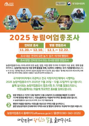 예천군, 12월 22일까지 ‘2025 농림어업총조사’ 실시