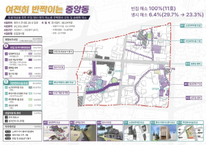 영천시 문내동, 노후주거지 재생 본격화