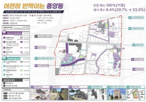 영천시, 노후주거지 정비 통해 지역 활력 회복 나선다