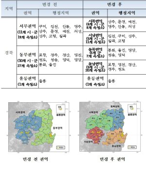 경북보건환경연구원, 미세먼지 경보제 발령권역 더 촘촘하게