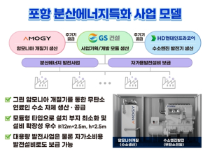 포항시, 분산에너지 특화지역 최종 지정 … 무탄소 에너지 선도도시로 도약
