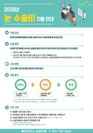 울진군 “60세 이상 어르신, 눈 수술비 지원 신청하세요”