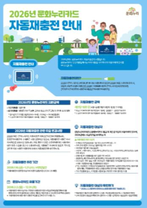 고령군, 2026년 문화누리카드 자동 재충전 시행
