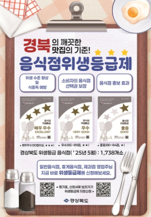 영주시, 음식점 위생등급제 참여 업소 상시 모집