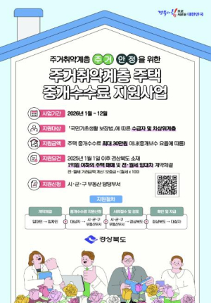 상주시, 주거 취약계층 중개보수 지원 시행