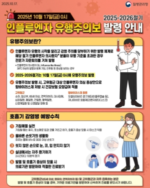B형 인플루엔자 증가세 … 포항시, 호흡기감염병 예방수칙 준수 당부
