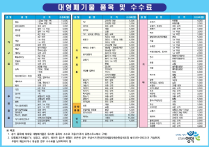 영덕군, 대형폐기물 스티커 하나로마트서도 구매
