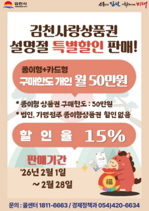 김천시, 설 명절 맞아 김천사랑상품권 15% 특별 할인