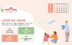 경북교육청, ‘2026 유․초등교육과 주요 사업 달력형 홍보자료’ 제작․배부