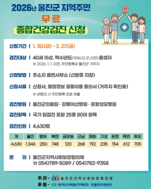 울진군 “지역주민 무료 종합건강검진 신청하세요”