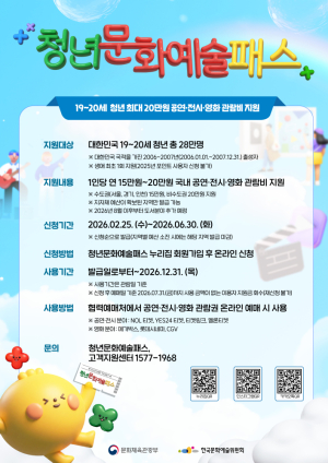 고령군, ‘청년문화예술패스’ 지원 확대