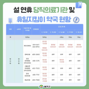 예천군, 설 연휴 당직 의료기관 및 휴일 지킴이 약국 운영