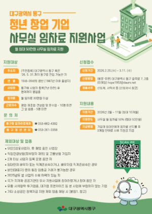 대구 동구, 청년 창업기업 임차료 지원사업 추진