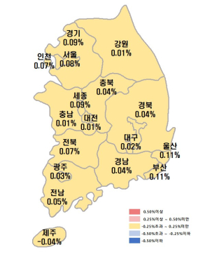 부동산원,전국 아파트값 0.04% 상승…수도권 상승세 지속