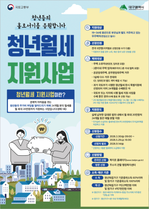 대구시, 청년월세 최대 20만원 지원…4,400명 모집