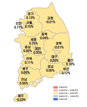 수도권 상승·지방 정체…아파트값 ‘온도차’ 뚜렷