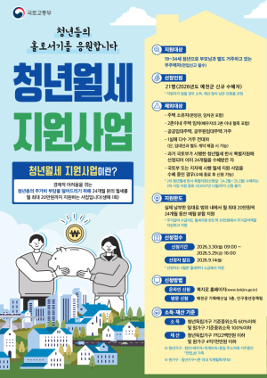예천군, 청년월세 지원사업 본격 추진