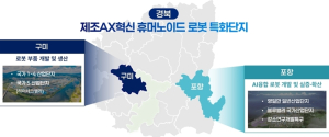 포항시, 경북도·구미시와 국가첨단전략산업 특화단지(로봇) 공동 도전