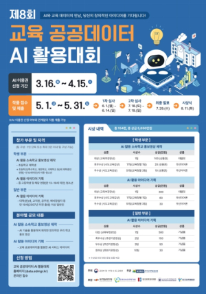 경북교육청, ‘제8회 교육 공공데이터 AI 활용대회’ 개최