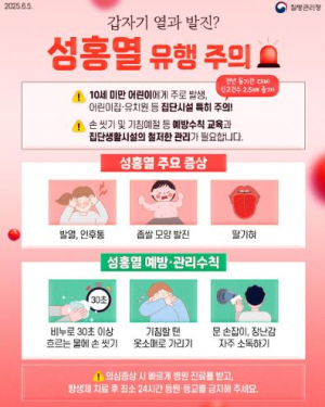 대구 서구, 호흡기 감염병 예방 관리 강화
