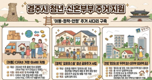 경주시, 청년·신혼부부·다자녀 ‘주거 사다리’구축 나선다