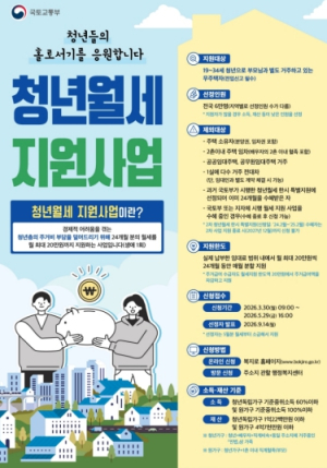 포항시, 청년 주거비 부담 던다 … 월세 최대 20만 원 24개월까지 지원
