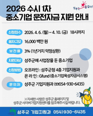 성주군, 중소기업 자금 숨통 틔운다