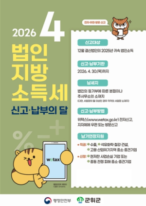 군위군, 법인지방소득세 신고·납부 4월 30일까지