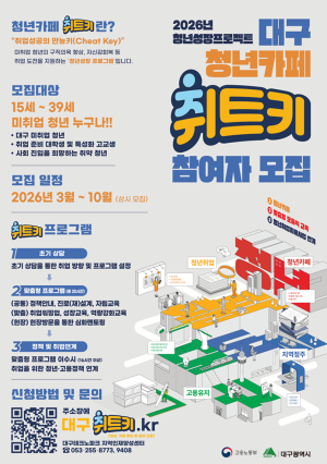 대구시, 청년 취업 ‘치트키’ 꺼냈다…맞춤형 성장프로젝트 본격 가동