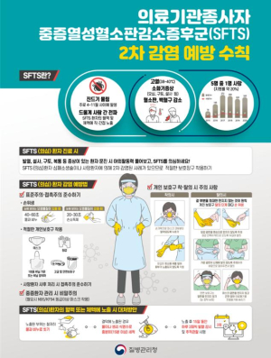 경북도, 올해 첫 SFTS 환자 발생…“농작업·야외활동 후 고열 땐 즉시 진료”